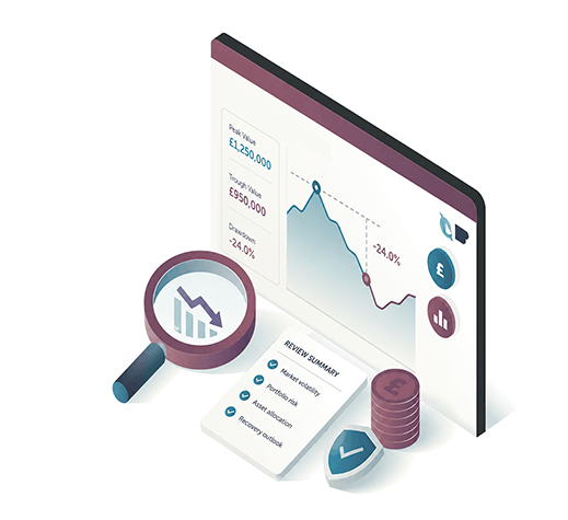 Drawdown Review